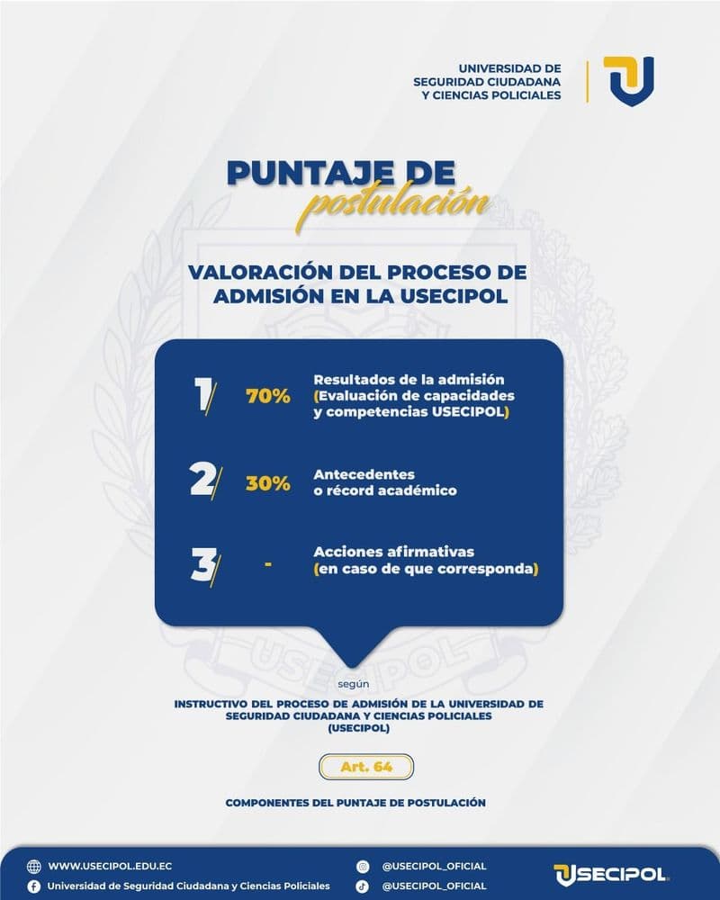 Valoración del proceso de admisión para la carrera de Seguridad Ciudadana y Ciencias Policiales
