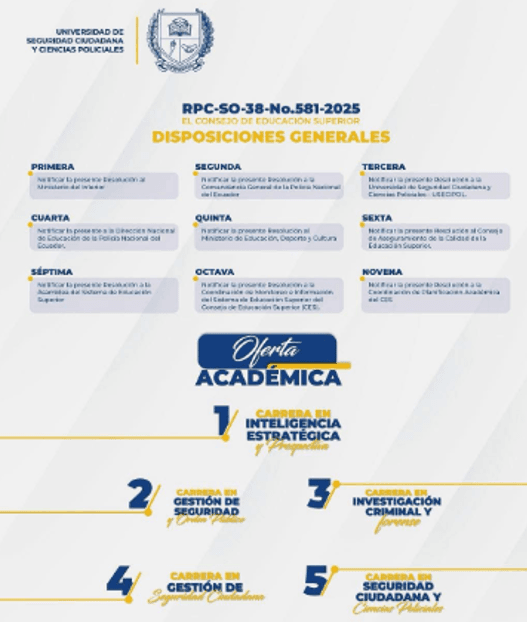 Aprobación de las Primeras 5 Carreras